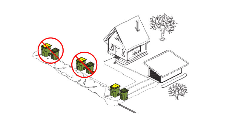 Winter Cart Placement